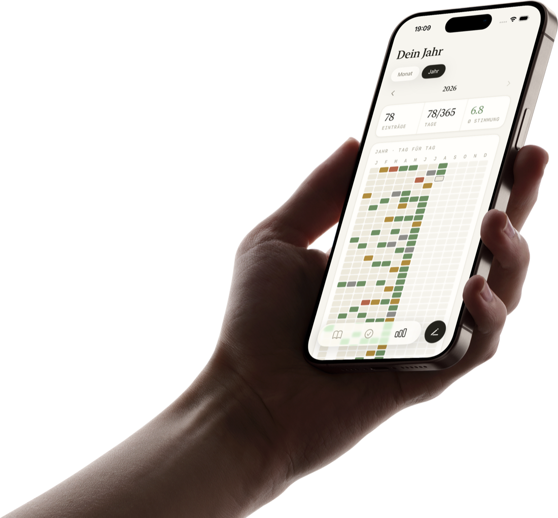 journyy auf einem iPhone in der Hand: die Jahresansicht mit dem Farbraster